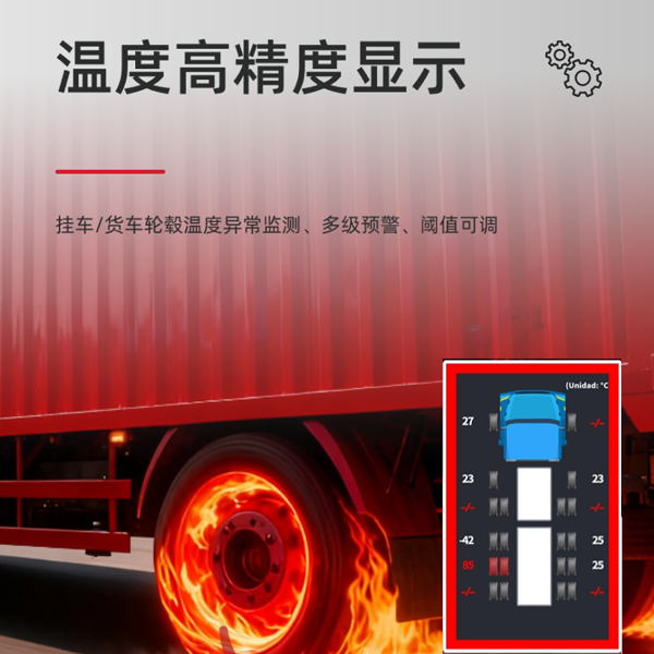 货车轮毂温度监测器功能演示